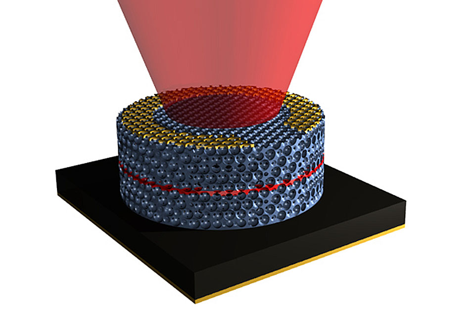 New 3-D Photonic Crystal Has Both Electronic And Optical Properties ...